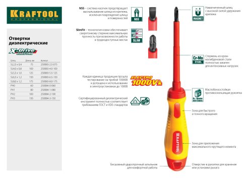 Отвертка диэлектрическая KRAFTOOL EXPERT PH1x80мм, Cr-Mo-V стержень, двухкомпонент. рукоятка  картинка